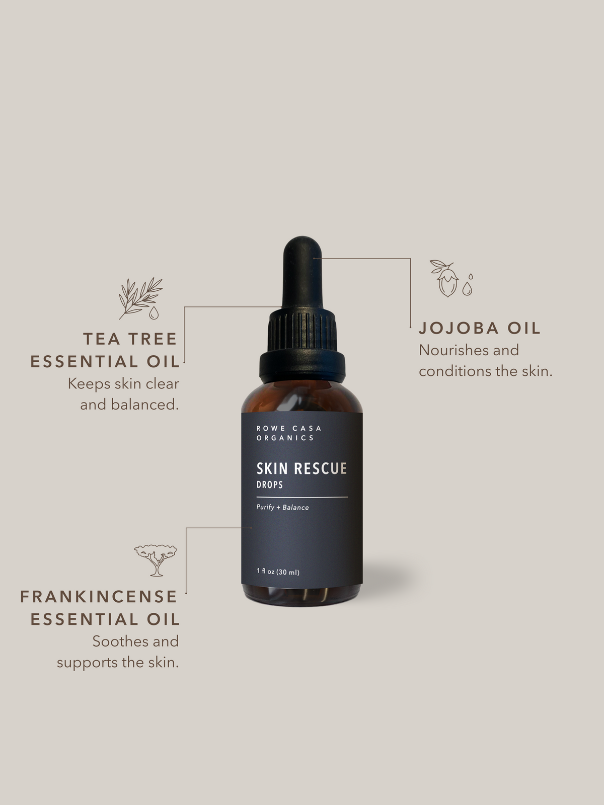Skin Rescue Drops | 1 oz