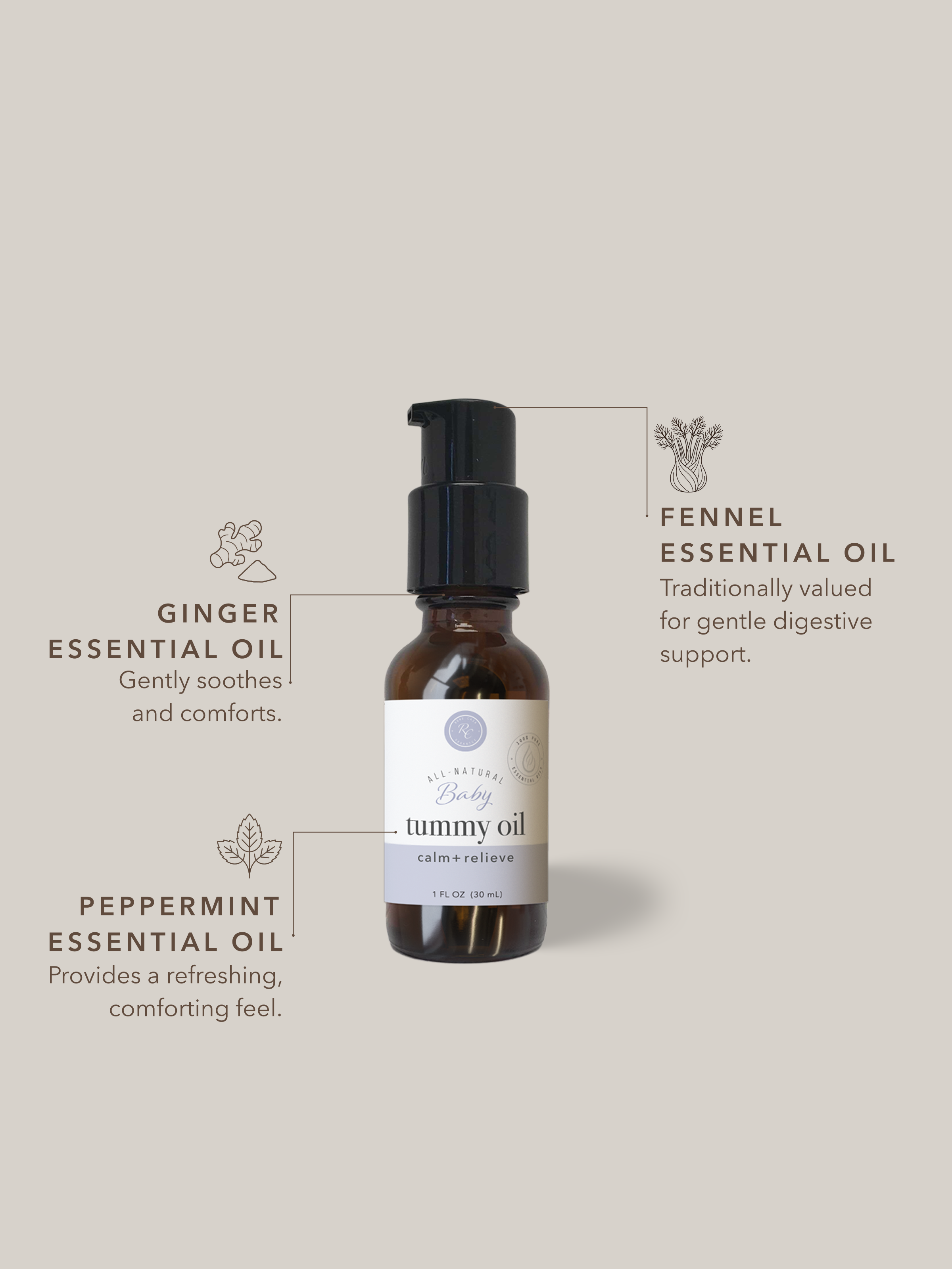 Baby Tummy Oil | 1 oz