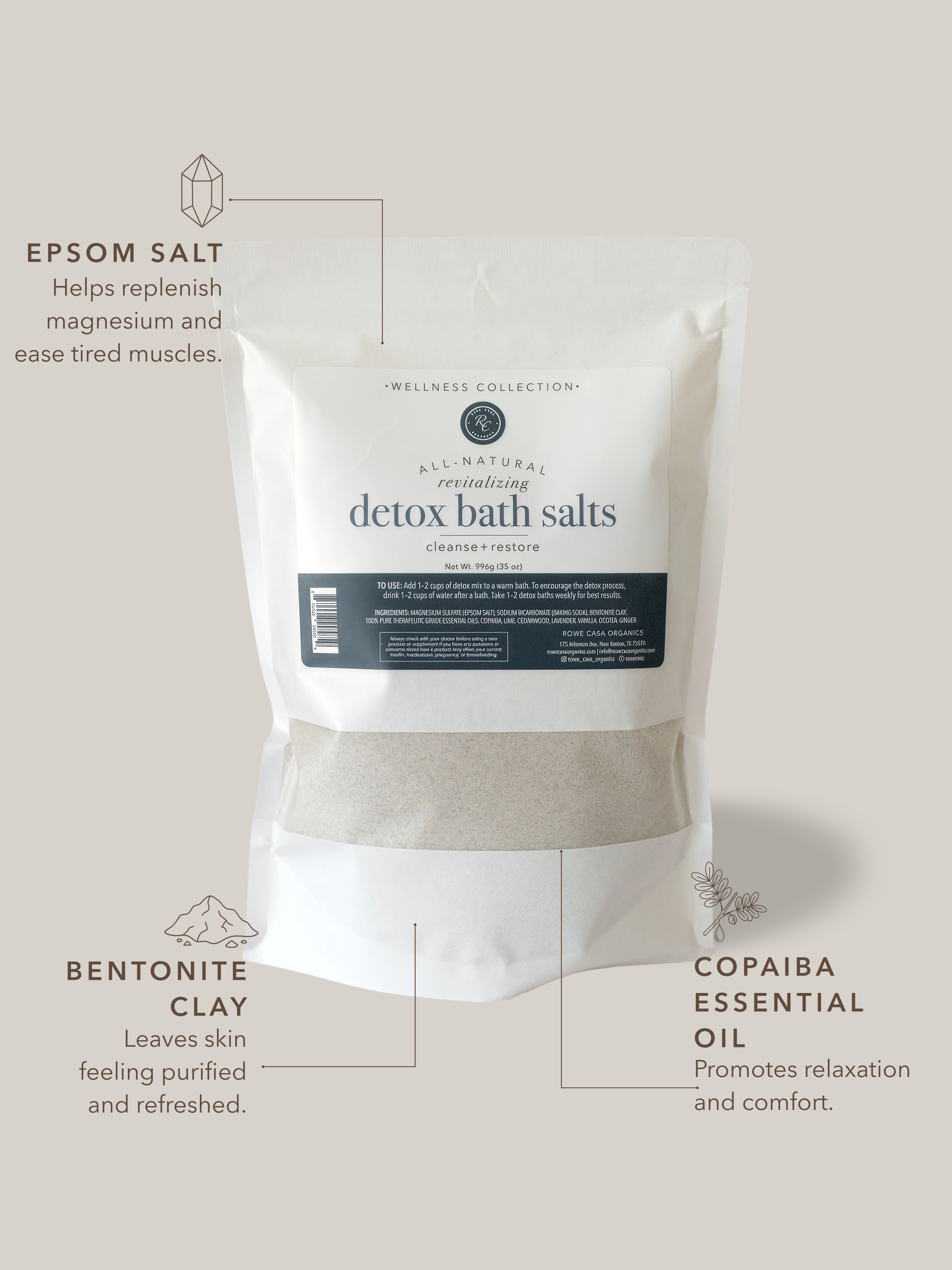 Detox Bath Salts | 35 oz