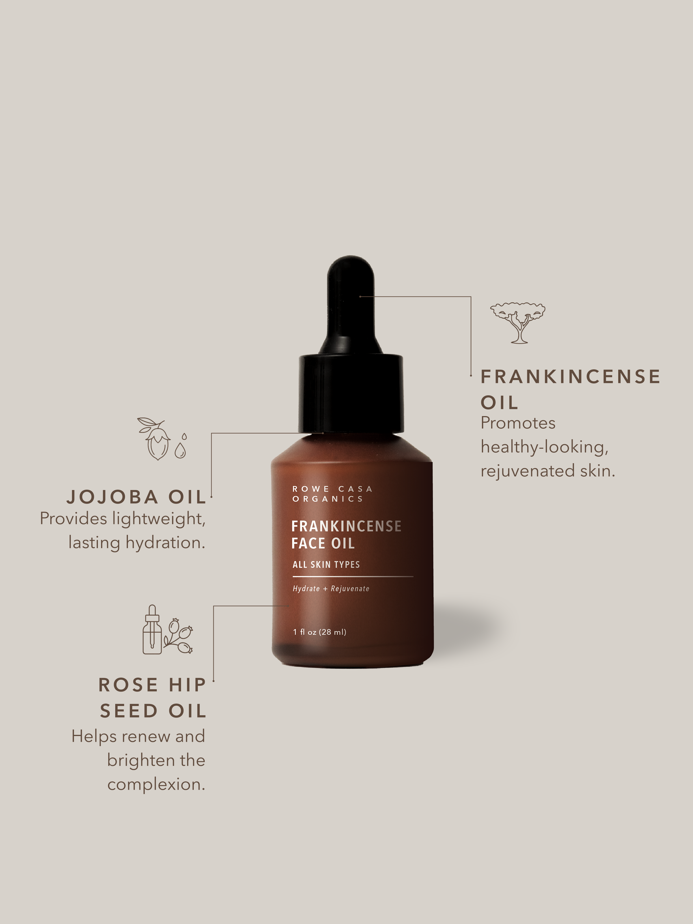 Frankincense Face Oil | 1 oz