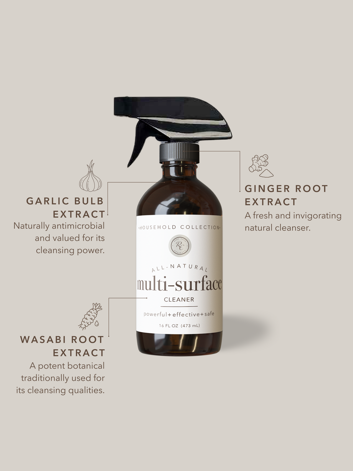 Multi-Surface Cleaner | 16 oz