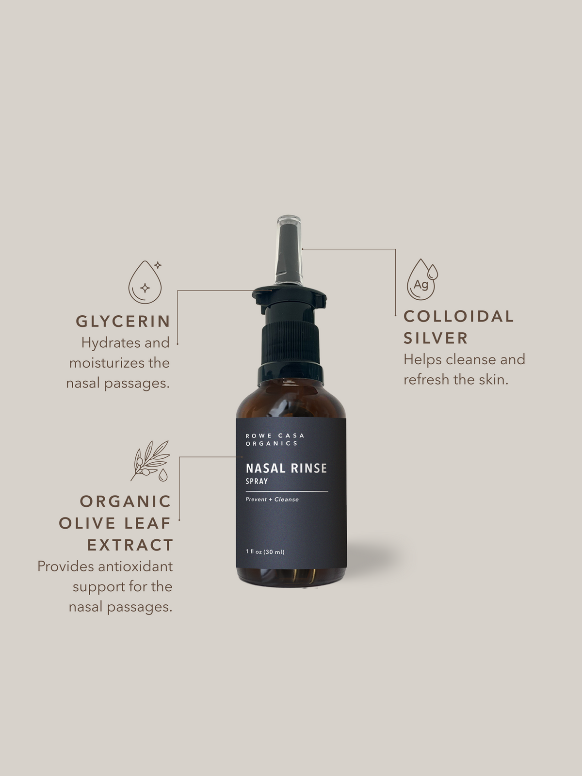 Nasal Rinse Spray | 1 oz