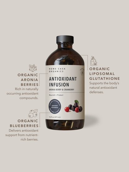 Antioxidant Infusion | 16 oz