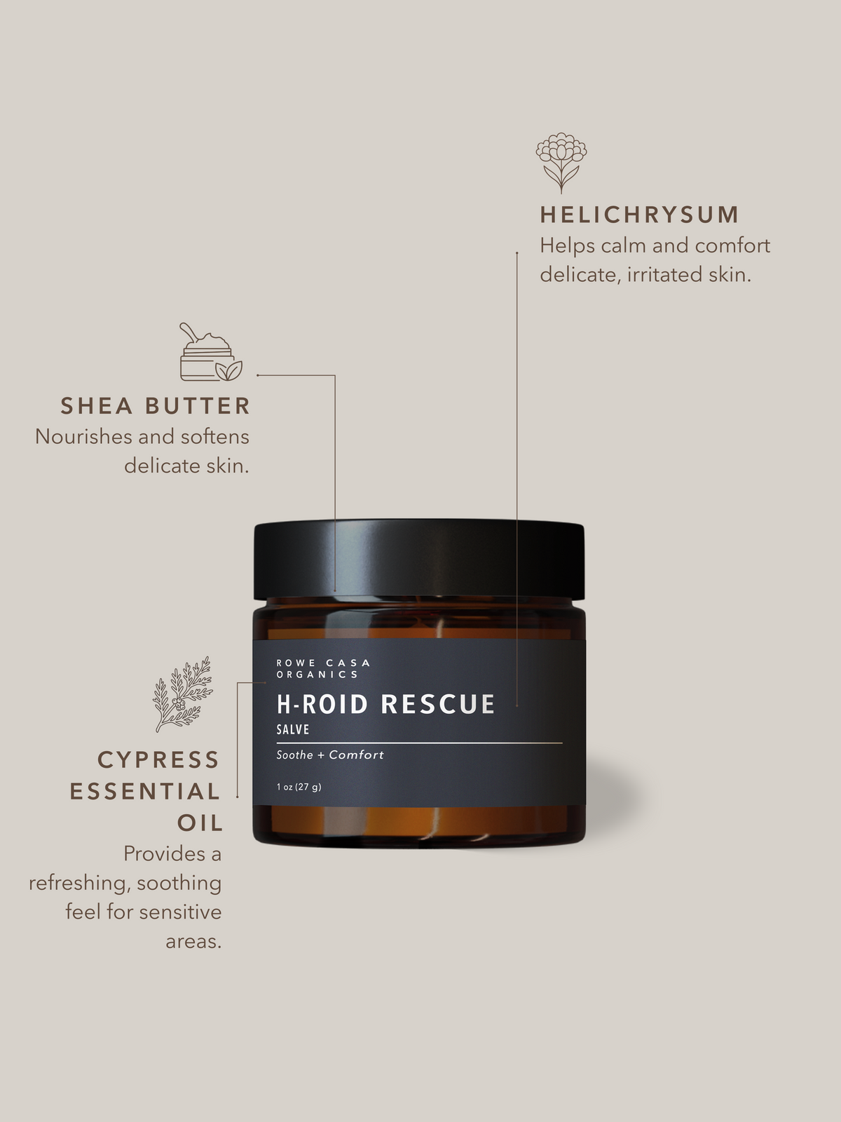 H-Roid Rescue Salve | 1 oz