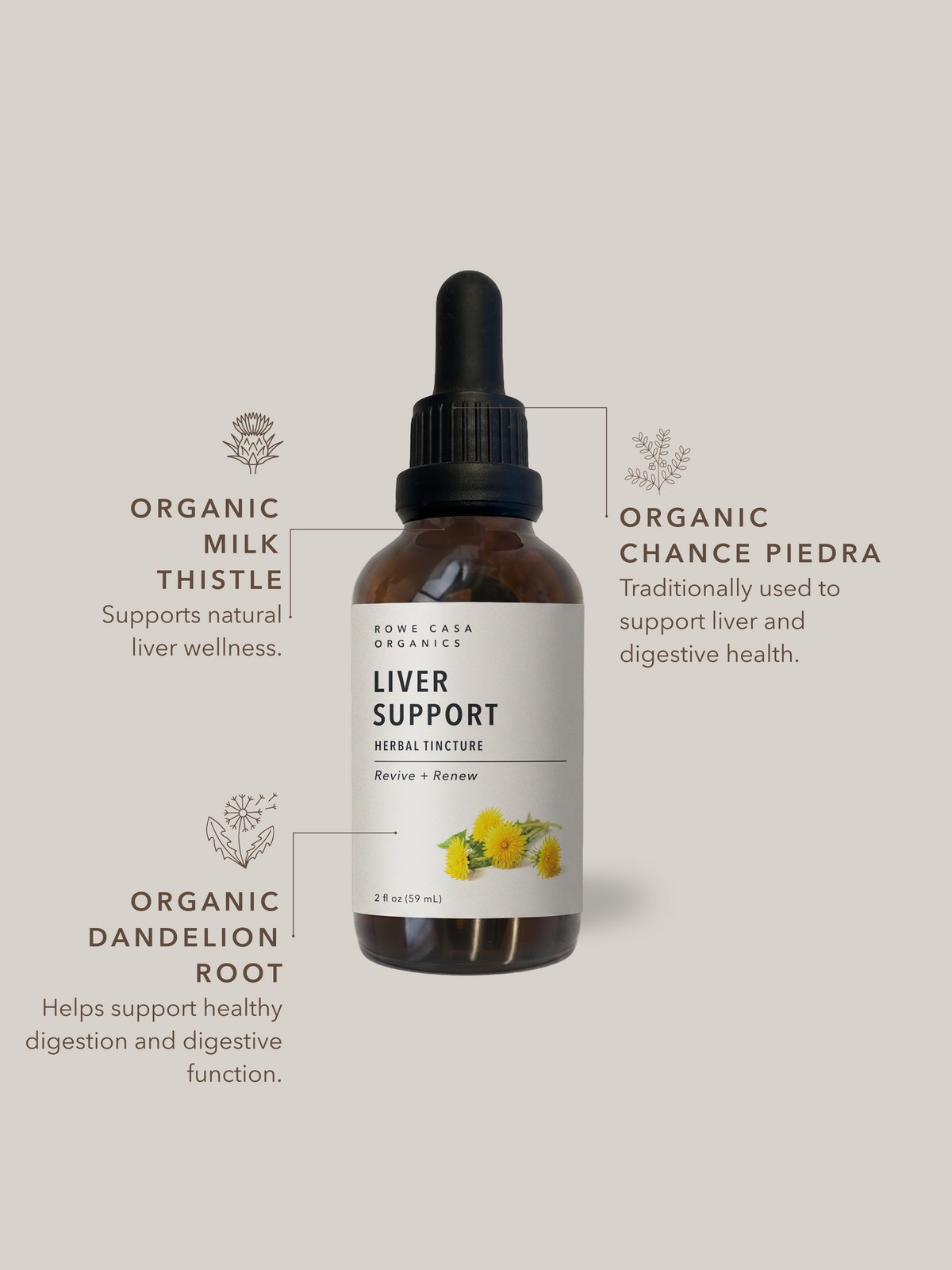 Liver Support Herbal Tincture | 2 oz