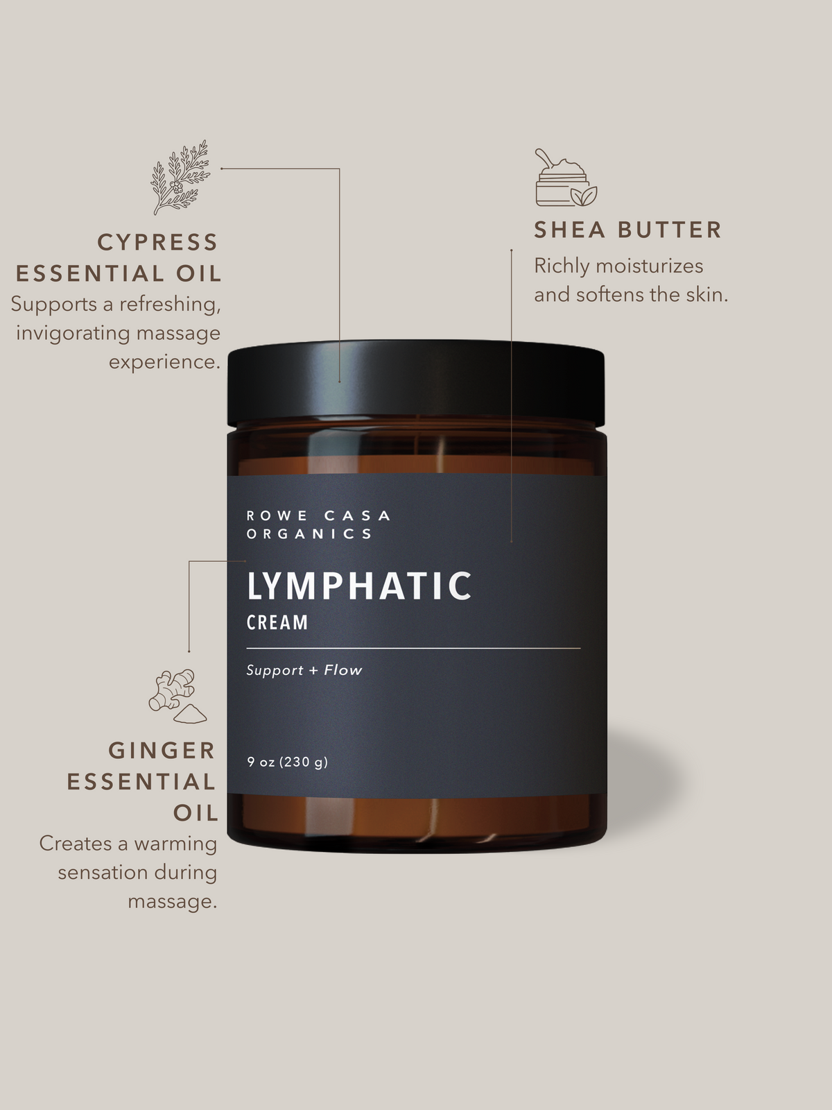 Lymphatic Cream | 9 oz