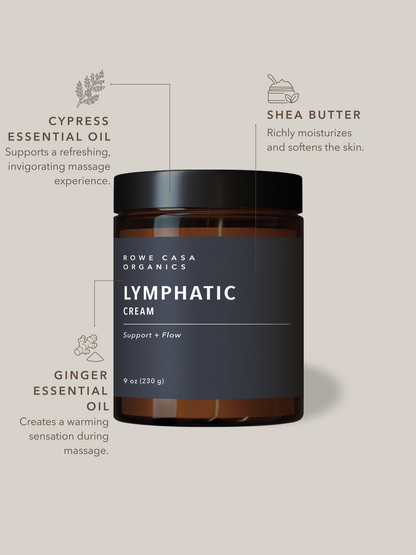 Lymphatic Cream | 9 oz