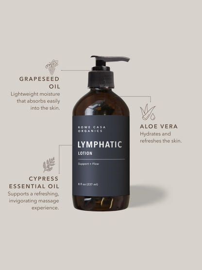 Lymphatic Lotion | 8 oz
