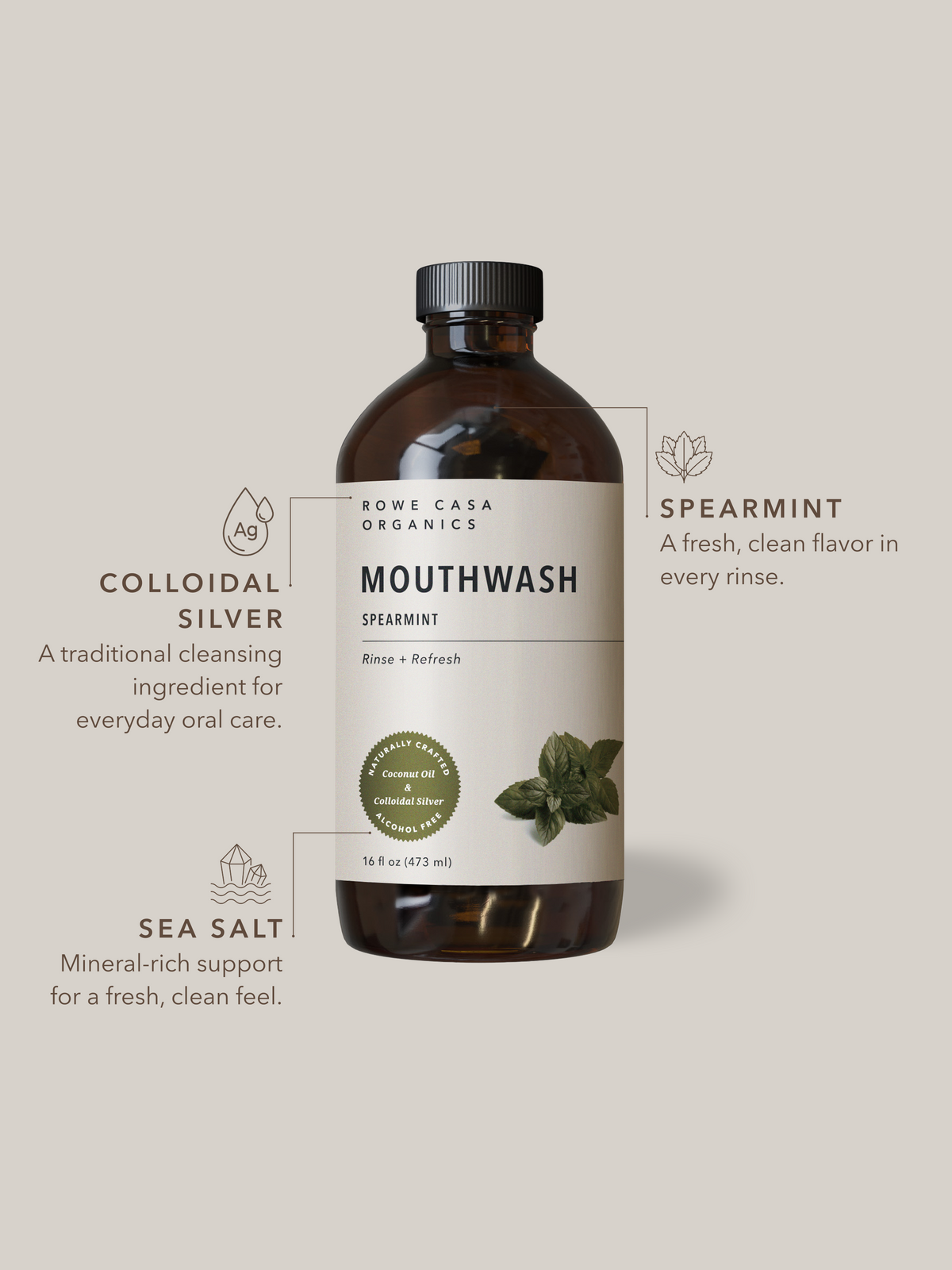 Mouthwash | 16 oz