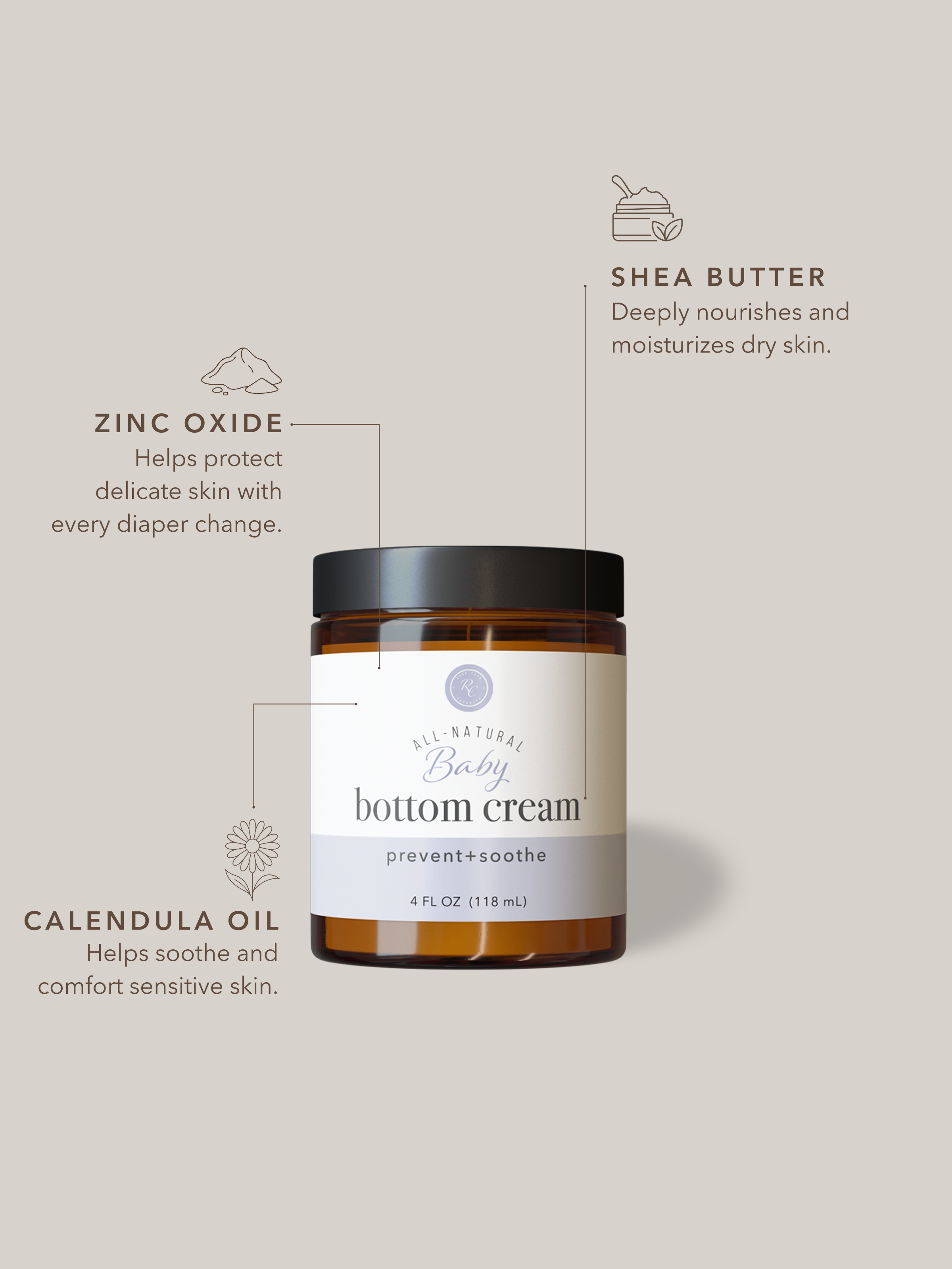Baby Bottom Cream | 4 oz