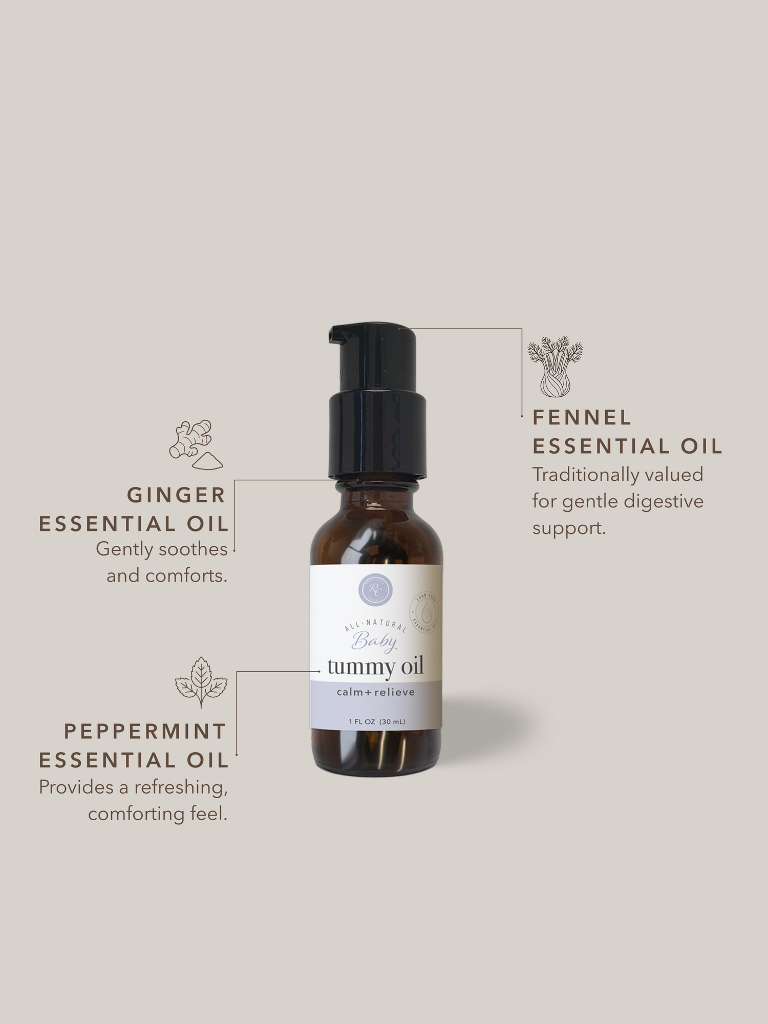 Baby Tummy Oil | 1 oz
