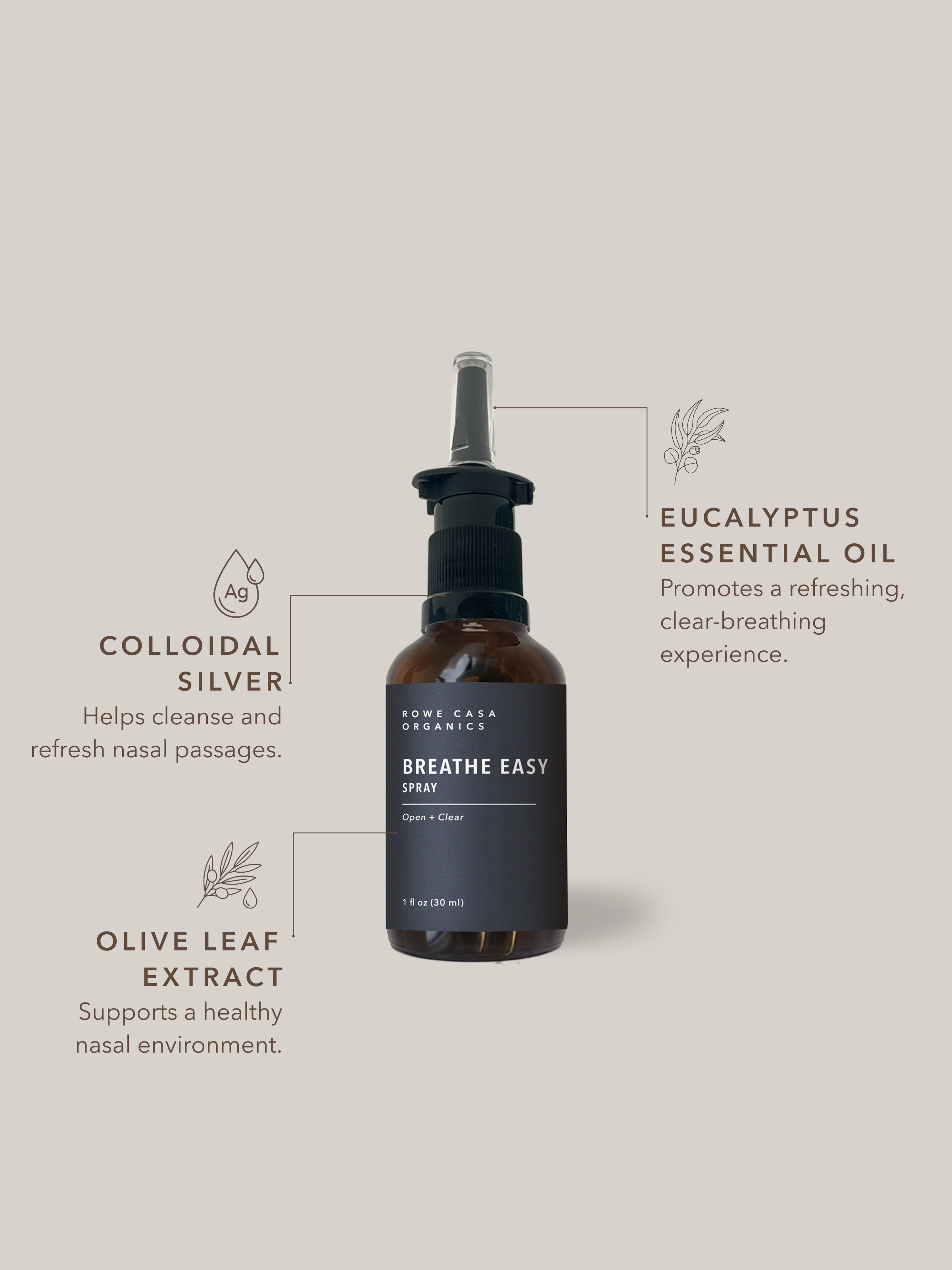 Breathe Easy Spray | 1 oz