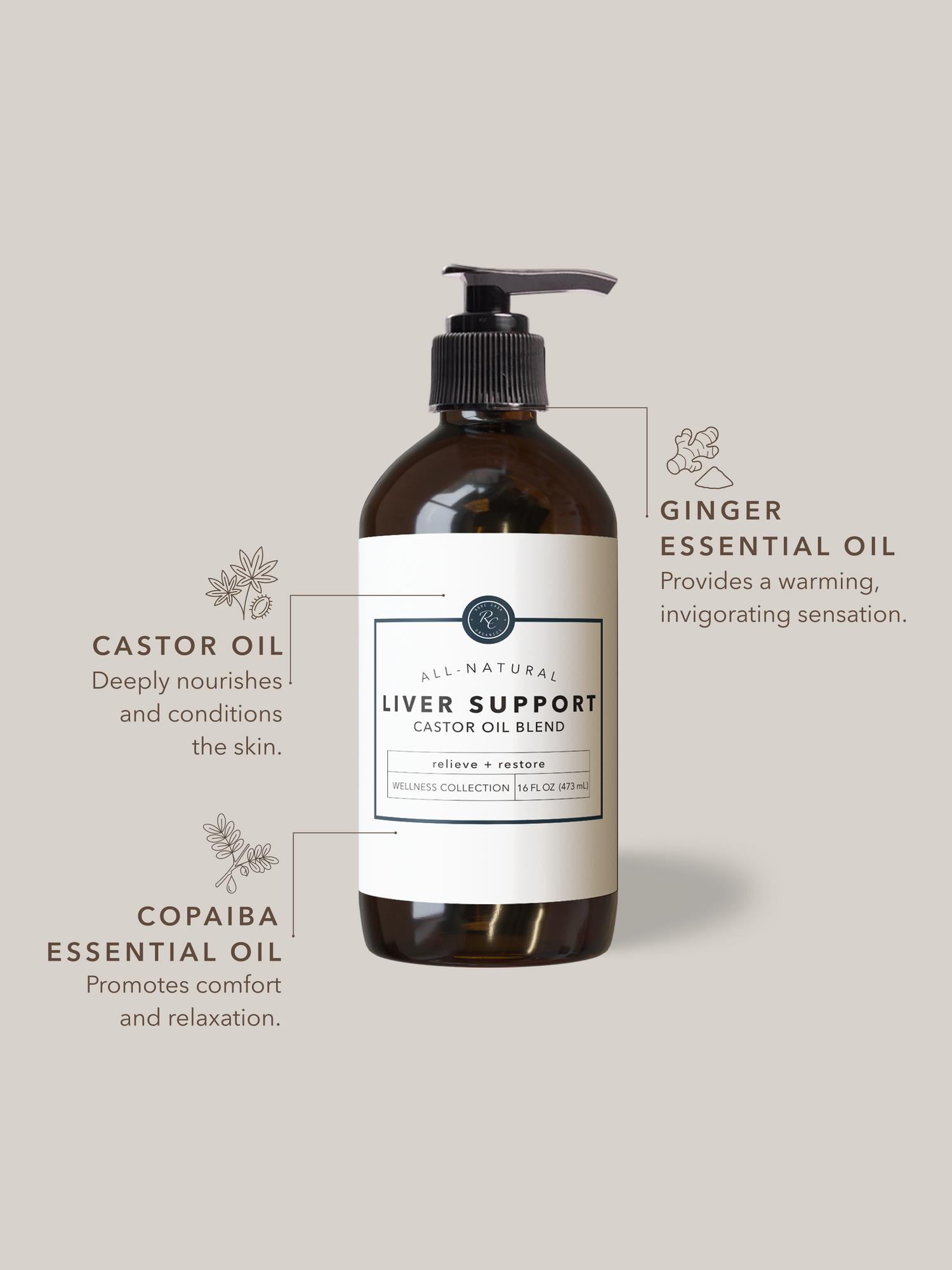 Liver Support Castor Oil Blend | 16 oz