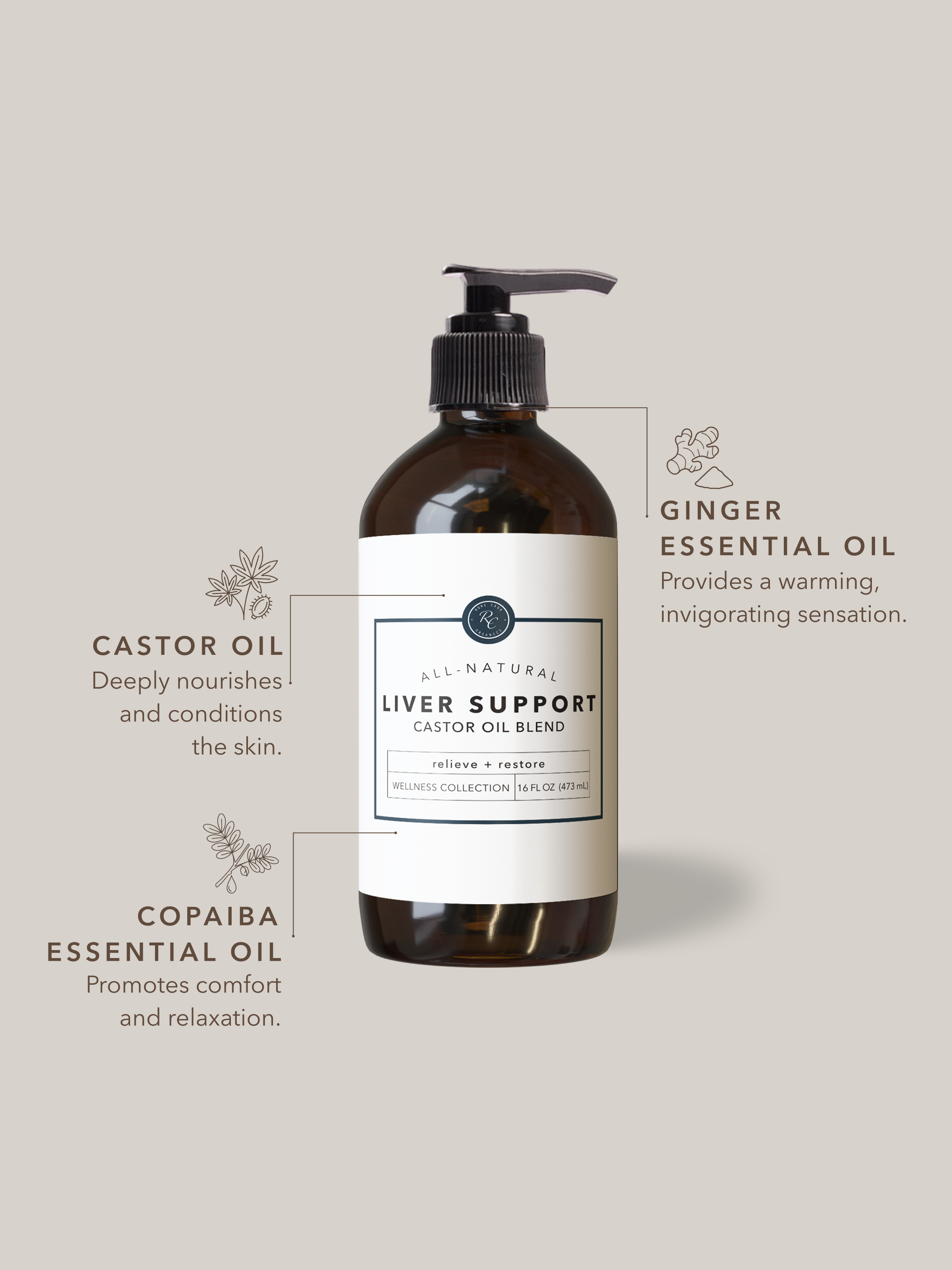 Liver Support Castor Oil Blend | 16 oz