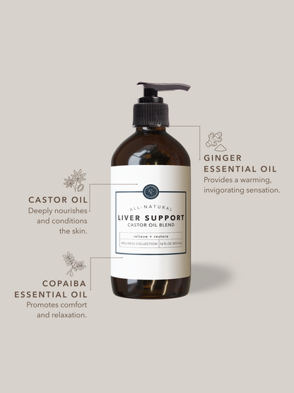 Liver Support Castor Oil Blend | 16 oz