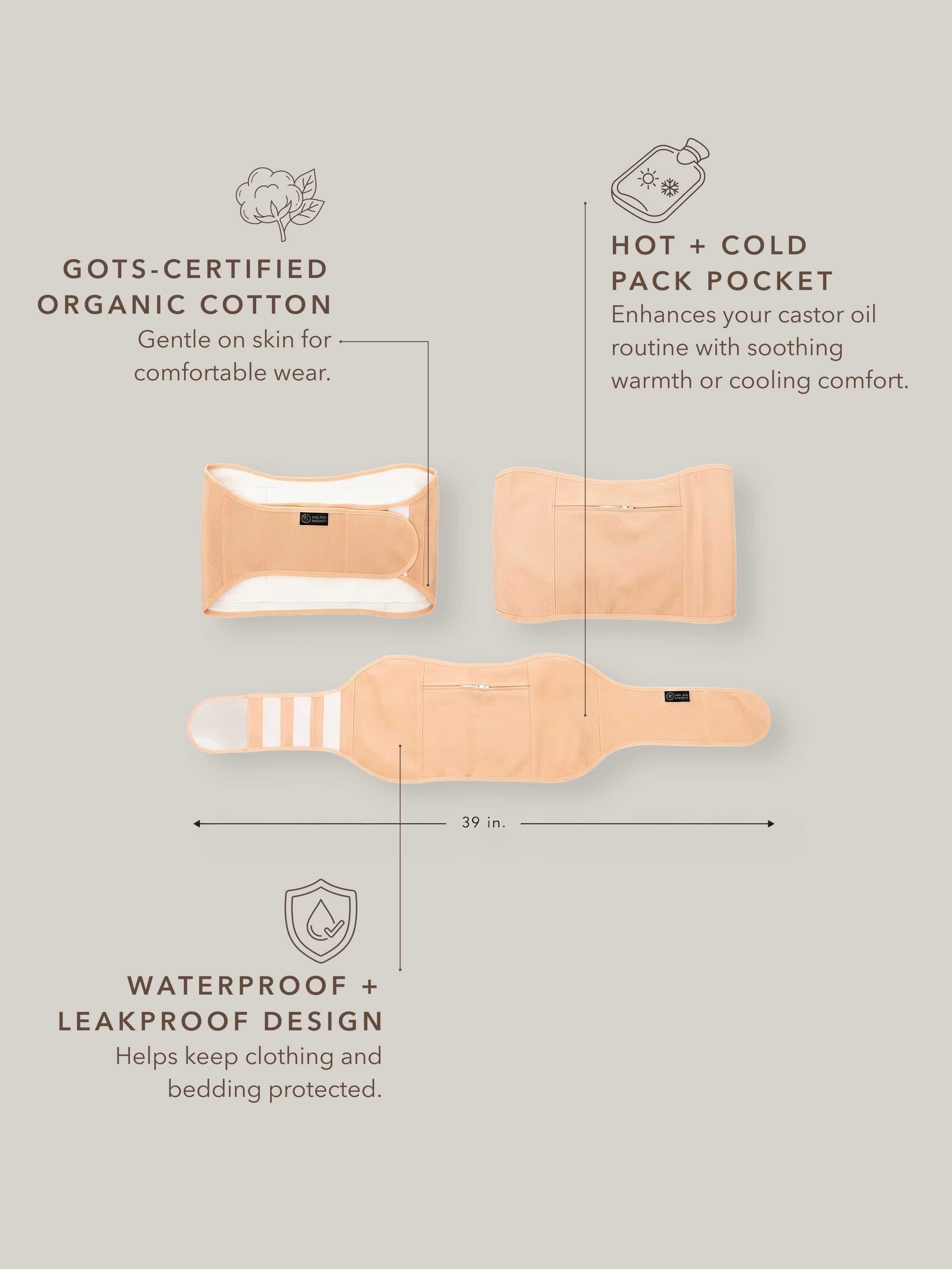 Castor Oil Wrap