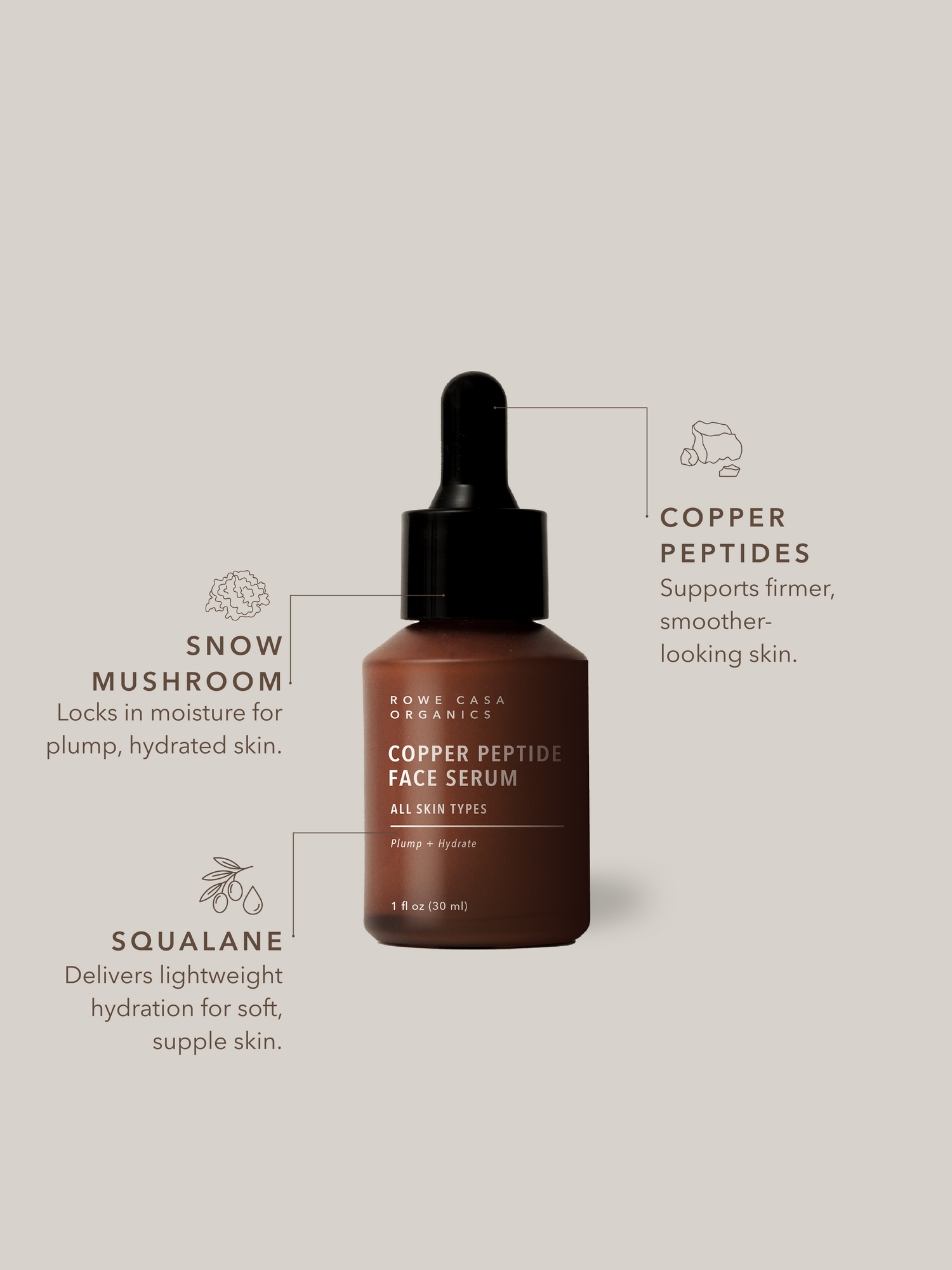 Copper Peptide Face Serum | 1 oz
