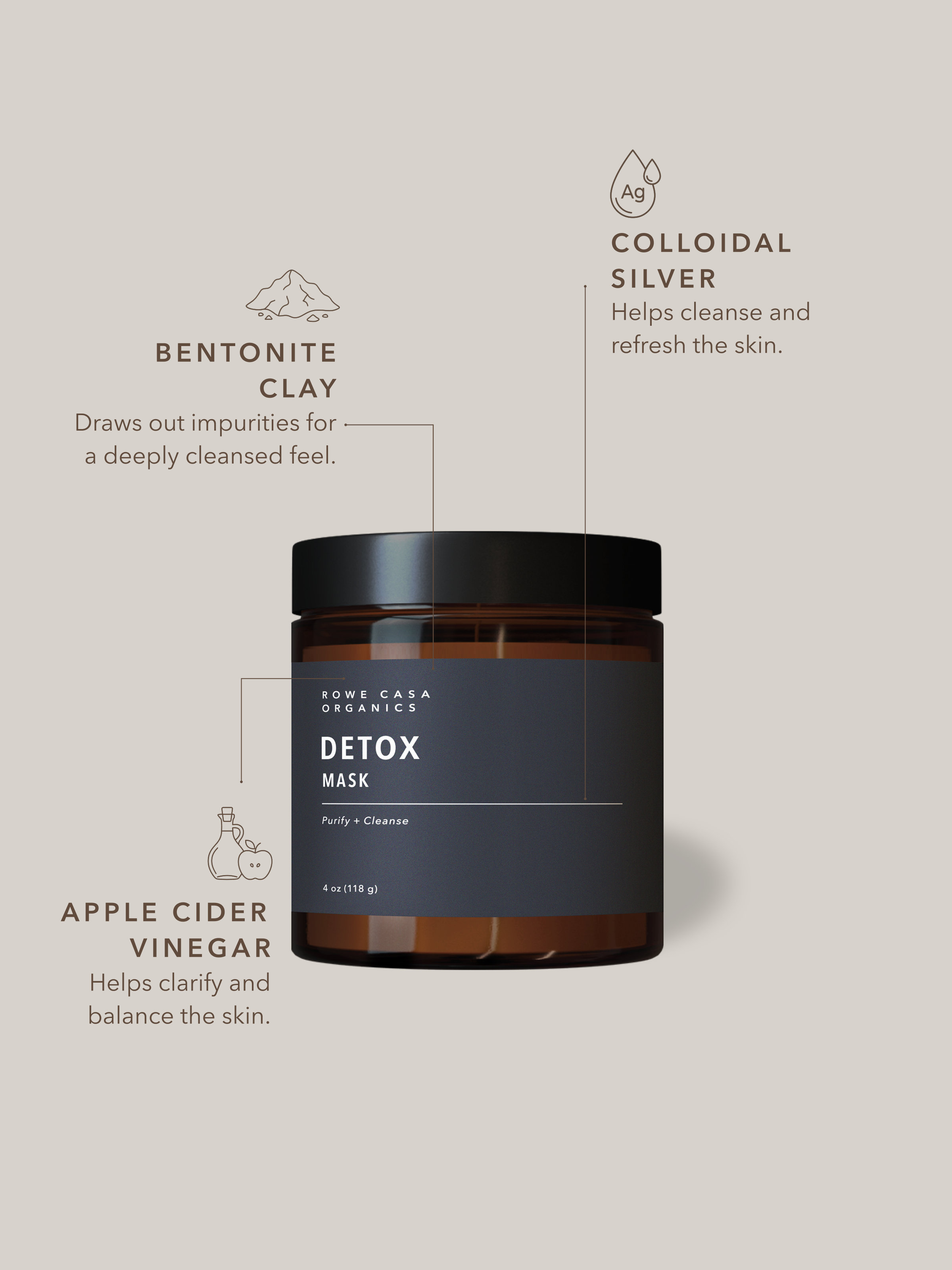 Detox Mask | 4 oz