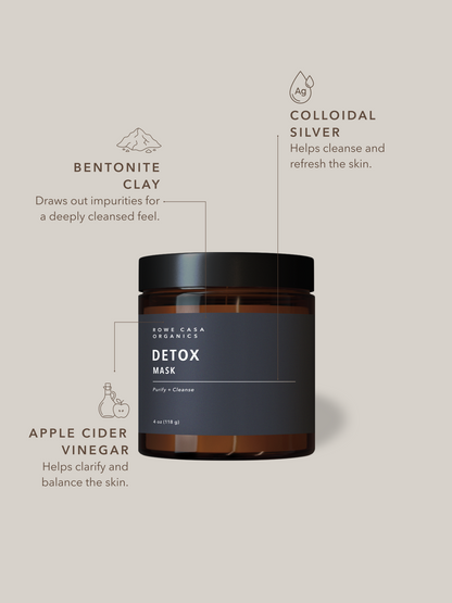 Detox Mask | 4 oz