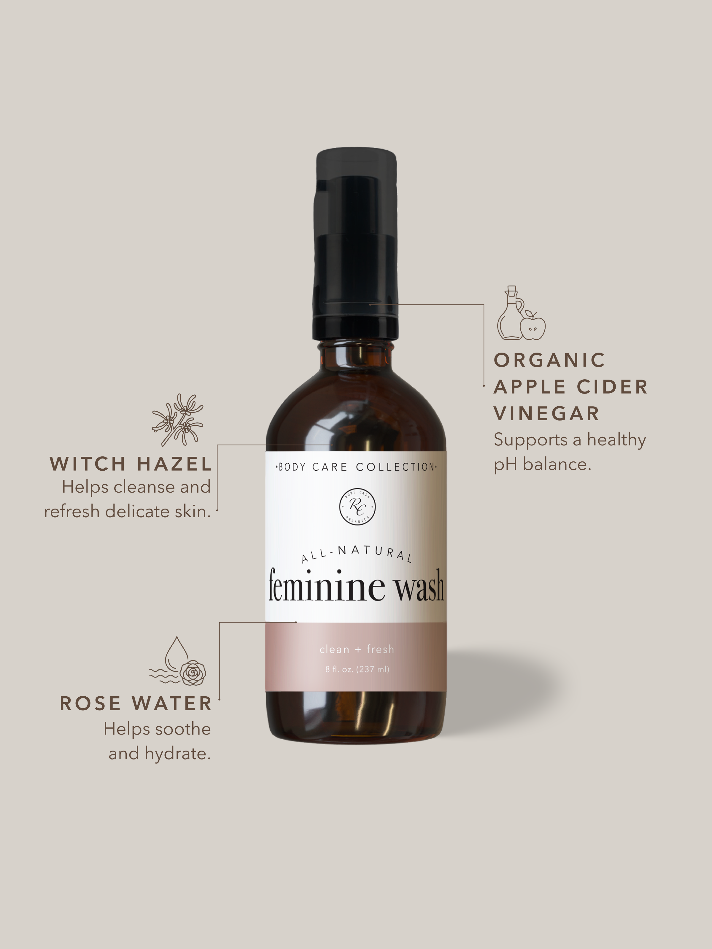 Feminine Wash | 8 oz