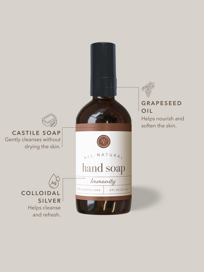 Hand Soap | 8 oz