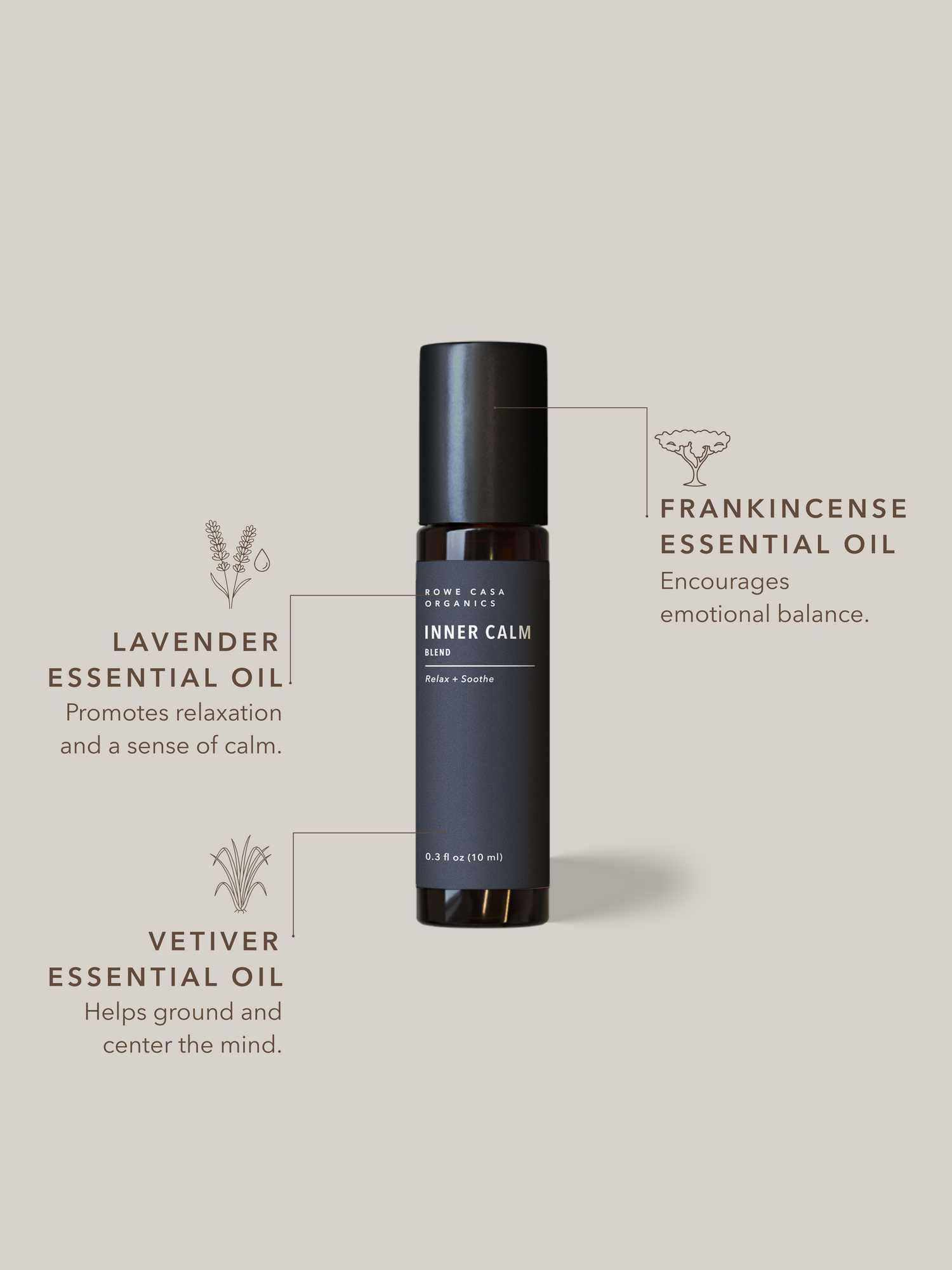 Inner Calm Blend | 10 ml