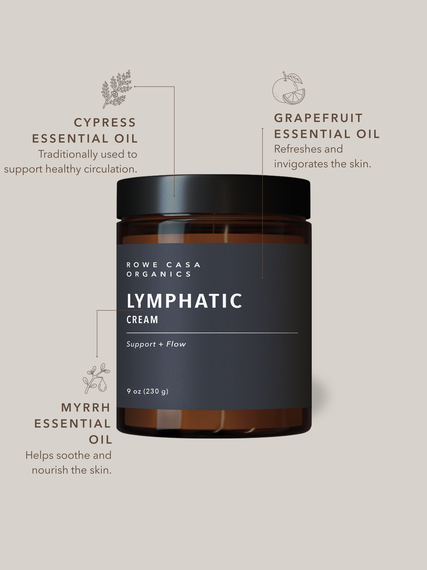 Lymphatic Cream | 9 oz