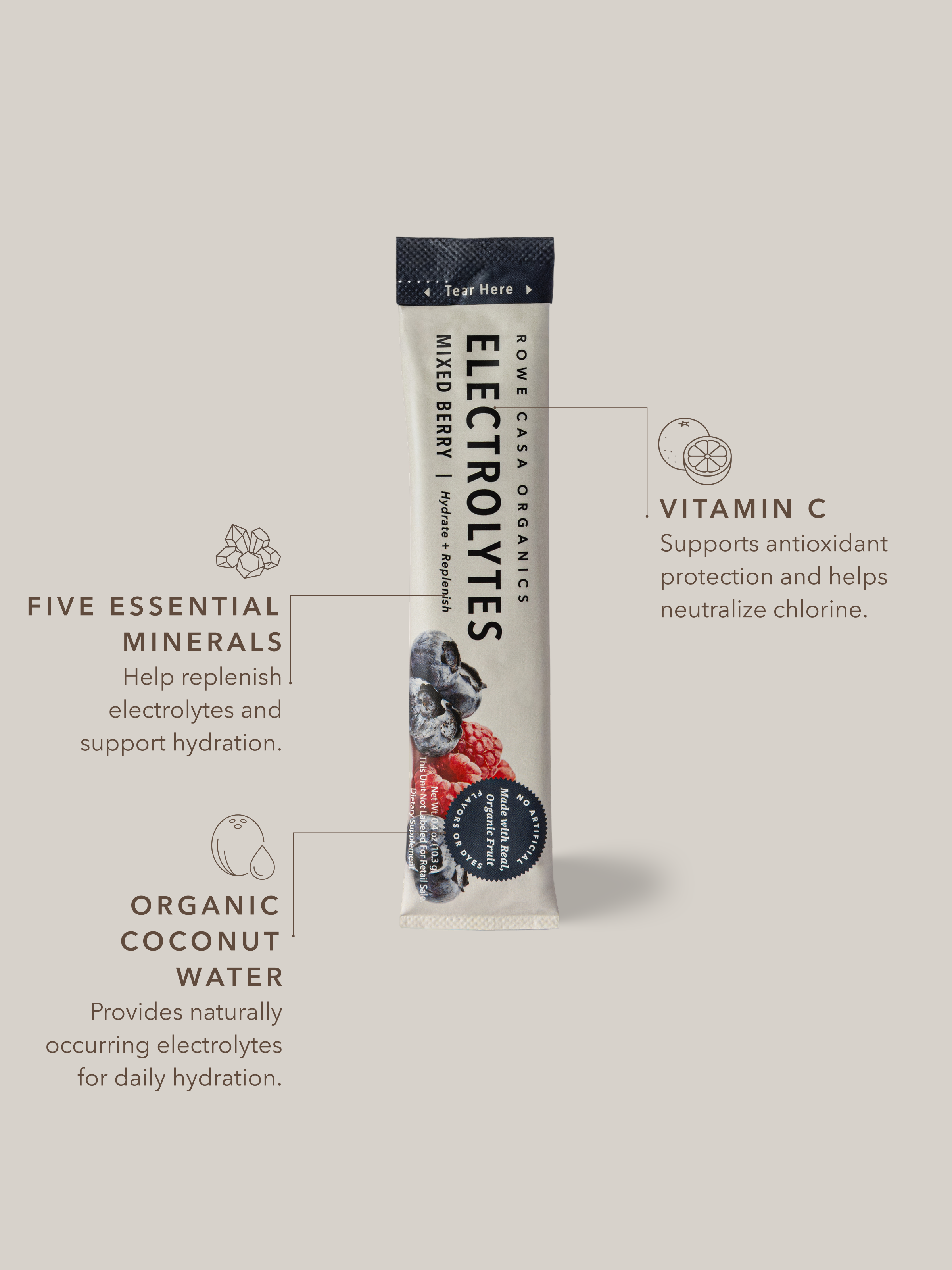 Mixed Berry Electrolytes | 25 Serving Stick Pack