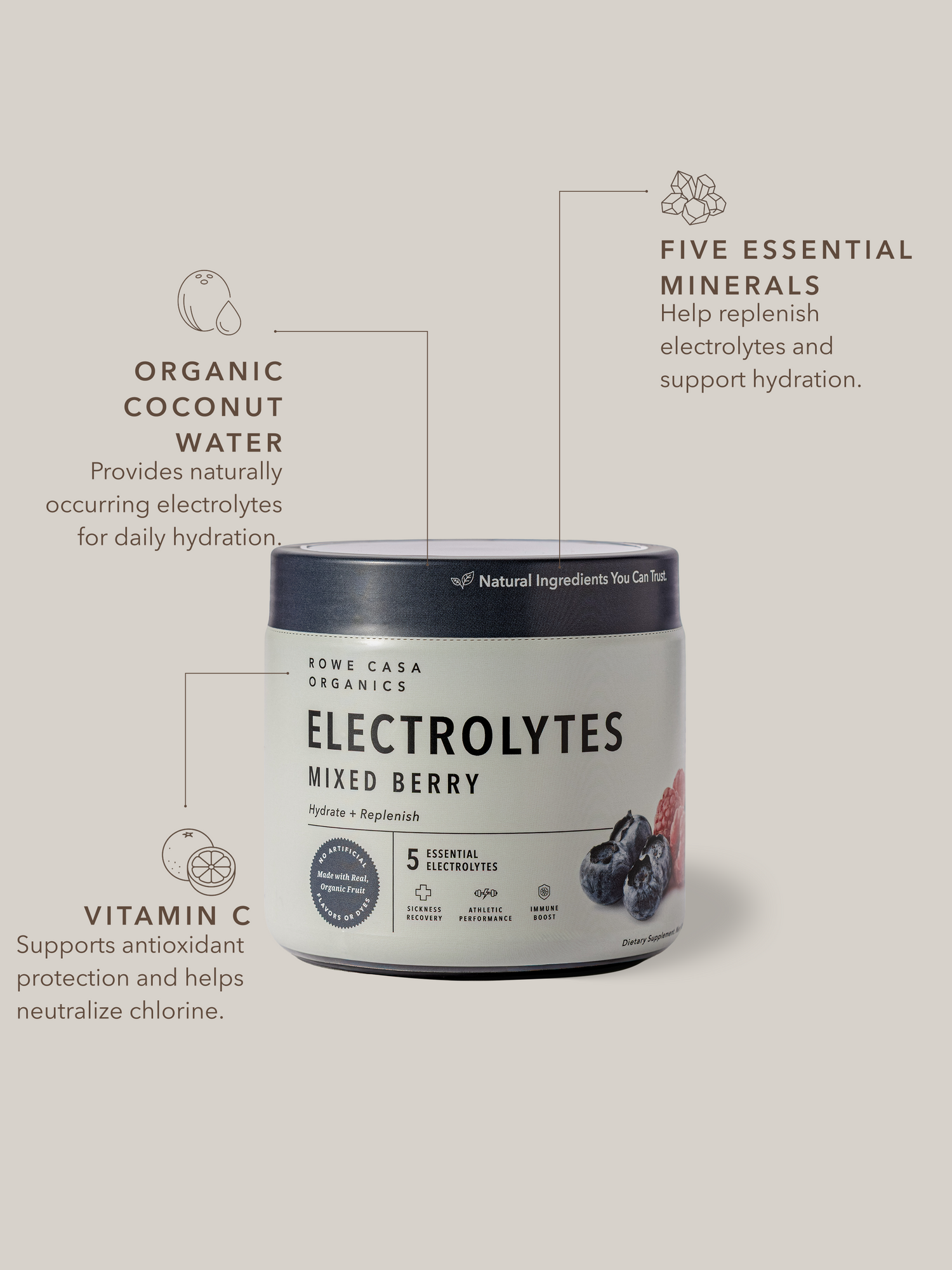 Mixed Berry Electrolytes | 25 Serving Canister