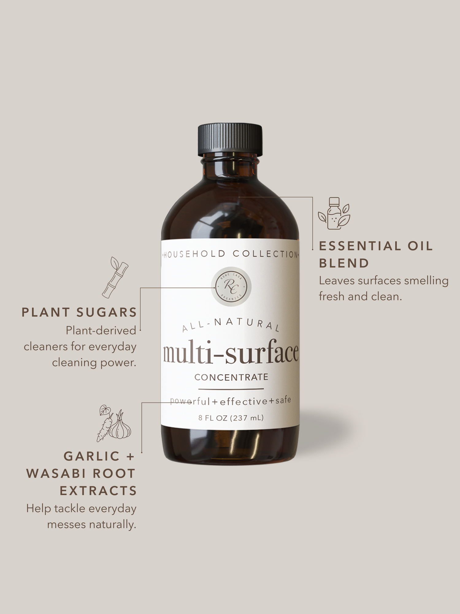 Multi-Surface Cleaner Concentrate | 8 oz