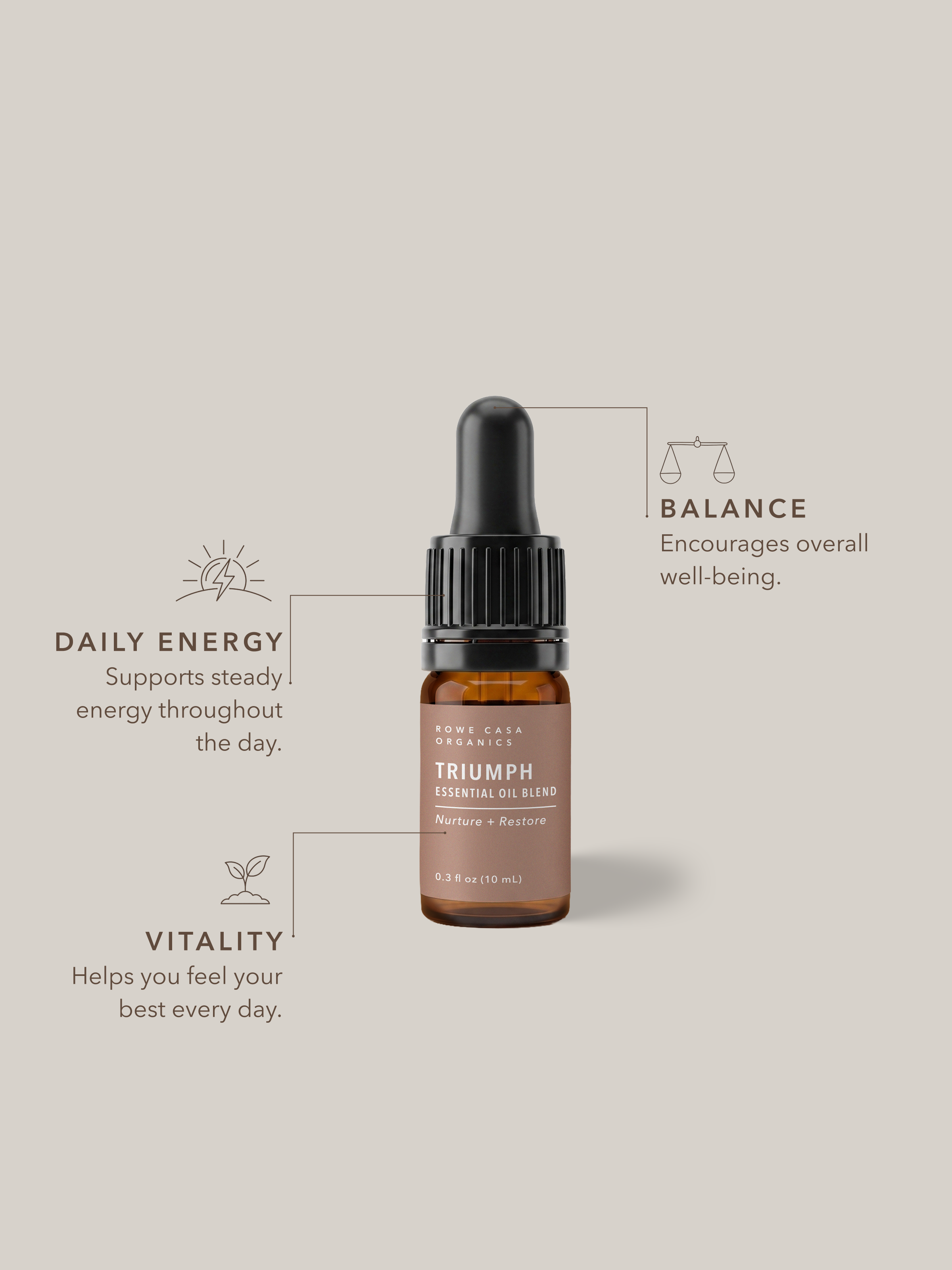 Triumph Essential Oil Blend | 10 ml